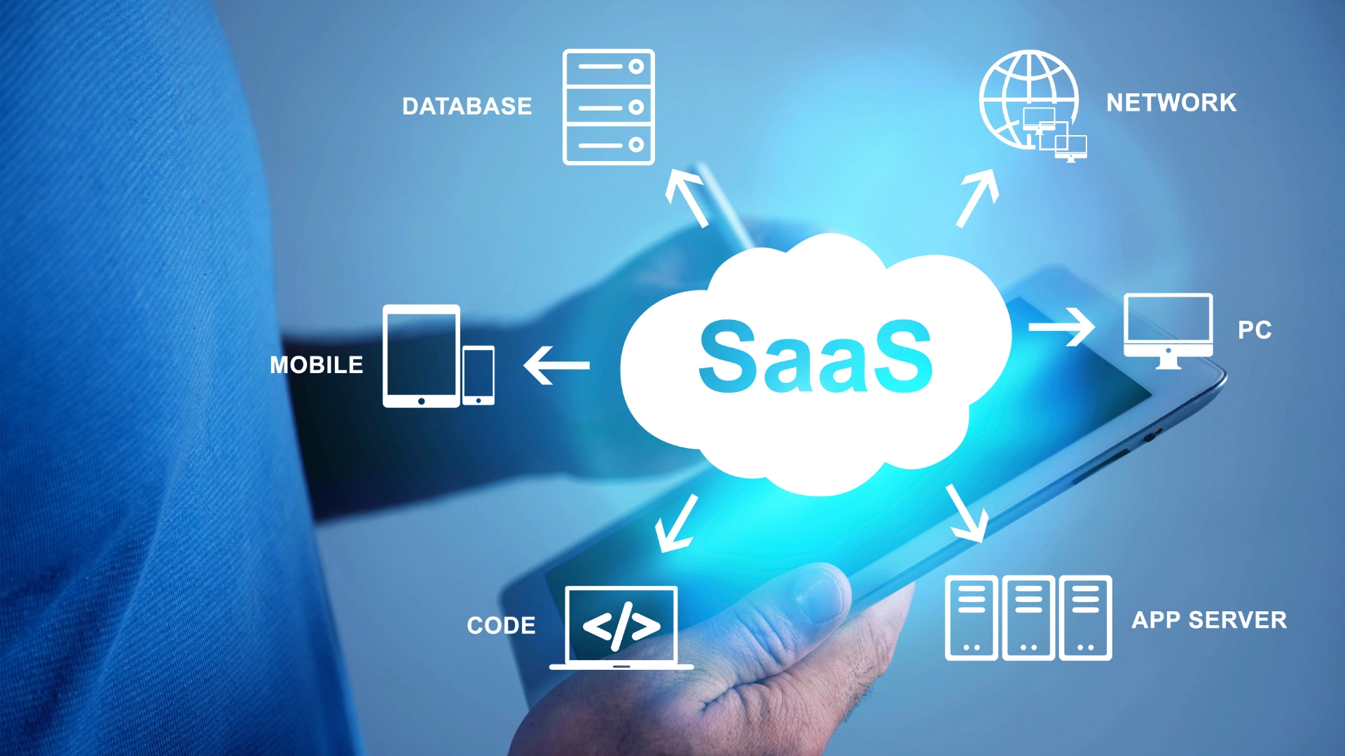 what is saas software as a service advantages and disadvantages