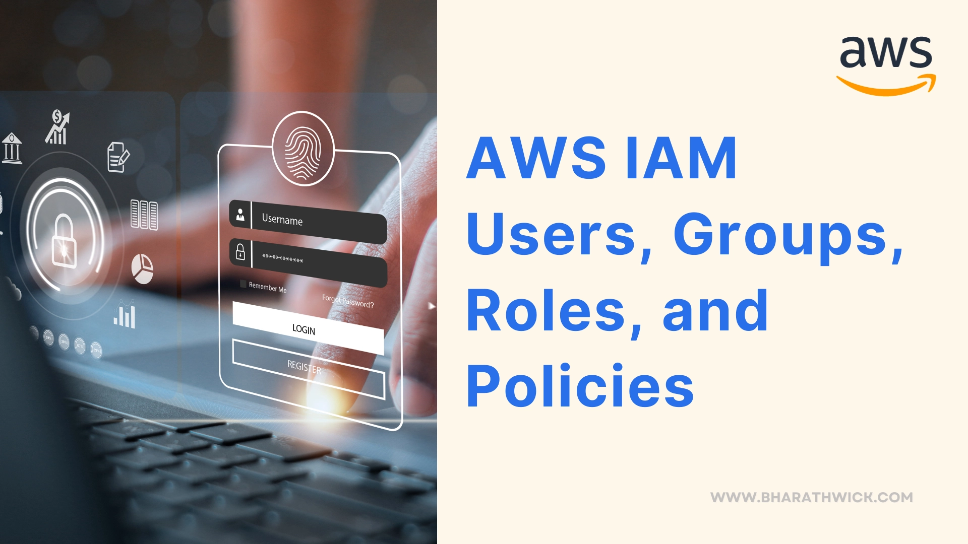 understanding aws iam users groups policies