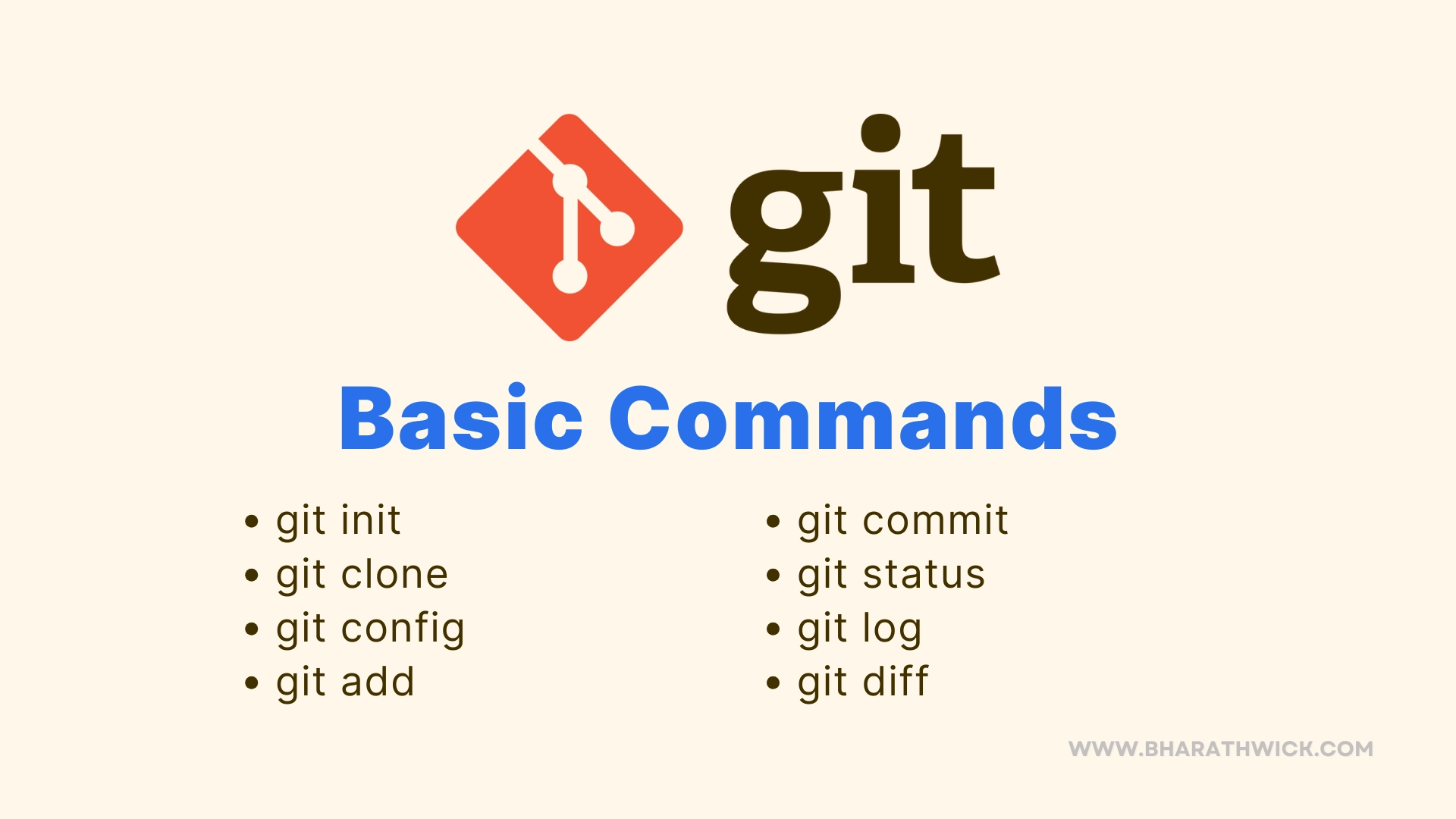 basic commands of git